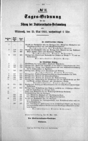 1910/05/25