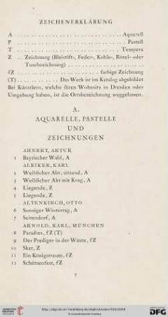 A. Aquarelle, Pastelle und Zeichnungen