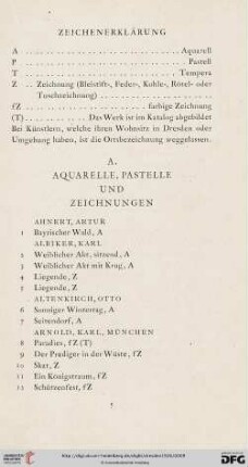 A. Aquarelle, Pastelle und Zeichnungen