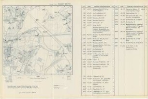 Eller Süd, Blatt 113