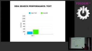 Lucene Upgrade in Jira 8.0: How we fought and killed the code debt beast