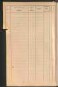 Standesamtsbuch der Stadt Aschaffenburg: Register Eheschließungen 1927 - 1929