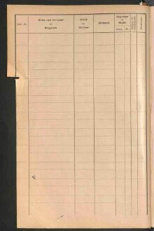 Standesamtsbuch der Stadt Aschaffenburg: Register Eheschließungen 1927 - 1929