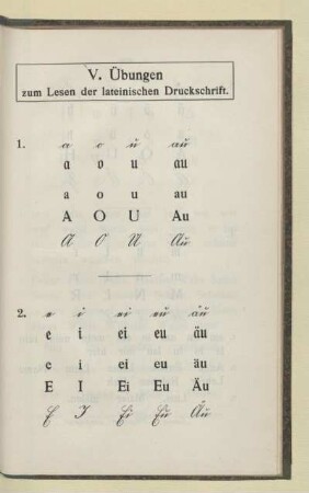 V. Übungen zum Lesen der lateinischen Druckschrift