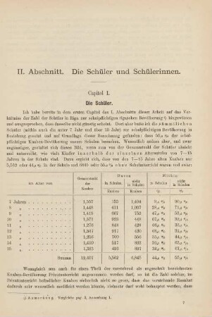 II. Abschnitt. Die Schüler und Schülerinnen