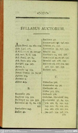 Syllabus Auctorum