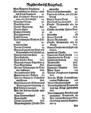 Register vber diß Kriegsbuch.