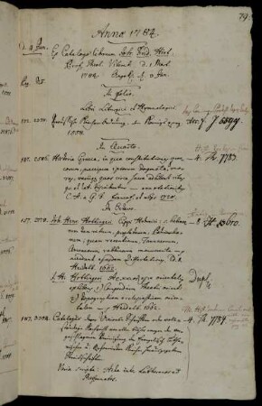 Ex Catalogo librorum Joh. Frid. Hirt, Prof. Theol. Vitemb: d. 1 Mart. 1784. Angek. d. 3 Jun.