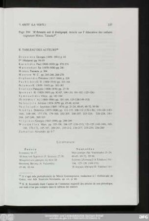 II. Tableau Des Auteurs