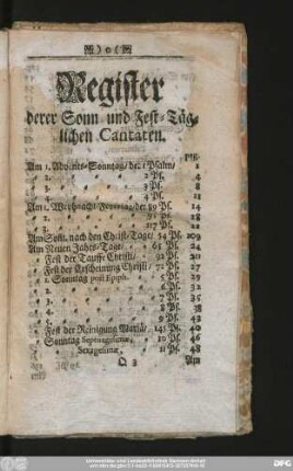 Register derer Sonn- und Fest-Täglichen Cantaten.