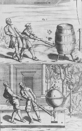 Versuch, ein Faß und eine Kugel zu evakuieren, nach Guericke : Technikgeschichte | Physik | Mechanik | Wassermesser