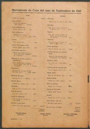 Movimiento de Caja del mes de Septiembre de 1945