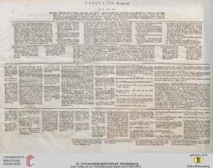 Tabula III
