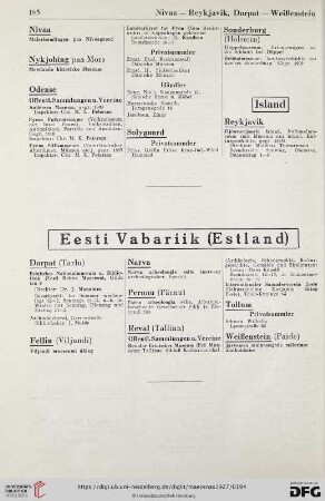 Eesti Vabariik (Estland)