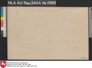Grundriß vom Platzgebäude des Hofes Kloster Aland bei WIRDUM Kolorierte Zeichnung von Heins Papier Format 53,3x35,0 M 1:130