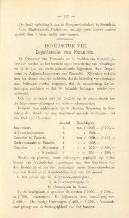 Hoofdstuk VIII. Departement van Financien