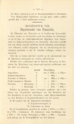 Hoofdstuk VIII. Departement van Financien