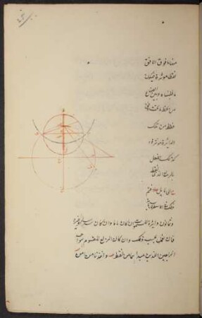 Illustration: f. 25r-26r