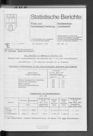 Die Industrie in Hamburg im Oktober 1975 : Lfd. Nr. 16