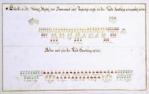 WHK 1 Einzelne kriegerische Vorfälle: Zwei Schlachtordnungen der Dänen vor Hamburg, 1686