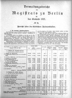 No. 21. Bericht über die städtischen Badeanstalten