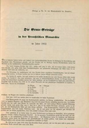 1862: Die Ernte-Erträge in der Preußischen Monarchie im Jahre 1862