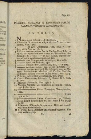 Codices, Collata & Editiones Varkae Grammaticorum Latinorum