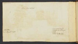 Kieß, Johannes Ernestus; Blatt 21v