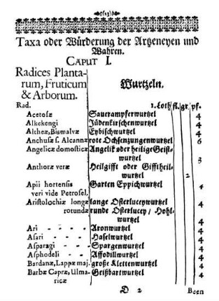 Taxa oder Würderung der Artzeneyen und Wahren.