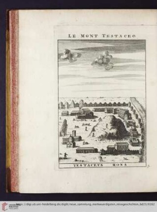 Le Mont Testaceo