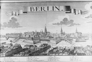 Stadtansicht von Berlin