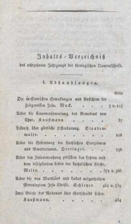 776-778 Inhaltsverzeichnis