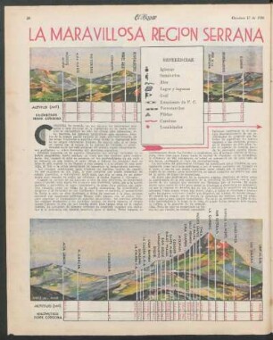 La maravillosa región serrana