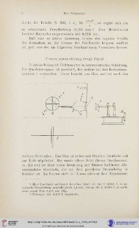 Versuchsanordnung