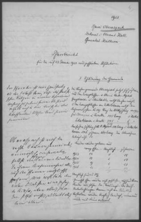 Oberaspach: Pfarrbericht 1927