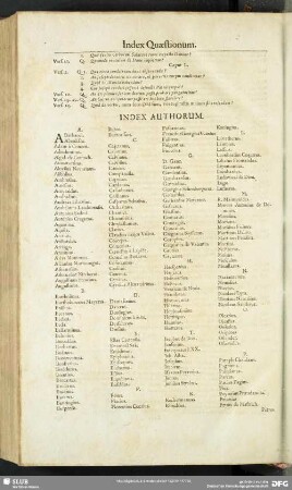 Index Authorum