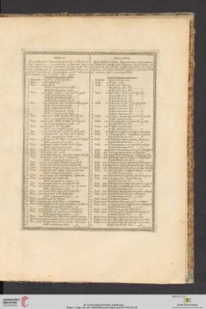Syllabus
