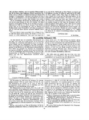 Der preußische Kultusetat 1930