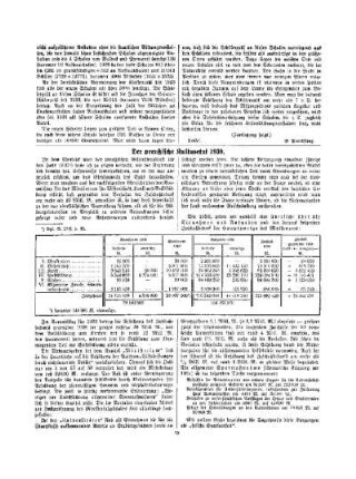 Der preußische Kultusetat 1930