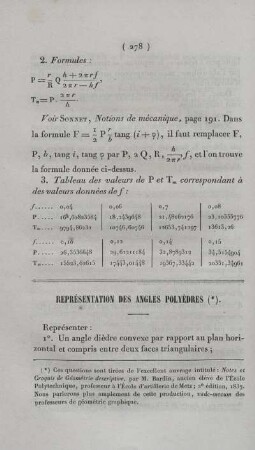 Représentation des angles polyèdres.