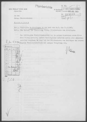 Geislingen/Steige Gesamtgemeinde: Visitationsbericht mit Pfarrberichten 1963