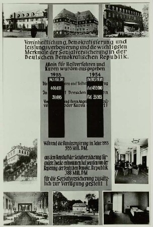 2. Gesamtdeutsche Kommunale Arbeitstagung : Druckgrafik "Sozialversicherung". Dresden, August 1954. Dresden: Ausstellung "2. Gesamtdeutsche Kommunale Arbeitstagung", August 1954
