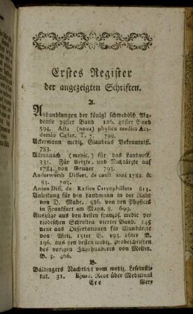 Erstes Register. der angezeigten Schriften.