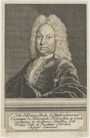 Bildnis des Joh. Jodocus Beck