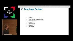 Efficient Network Analytics with BPF/eBPF using Skydive