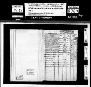 Reserve-Pionier-Kompanie 55