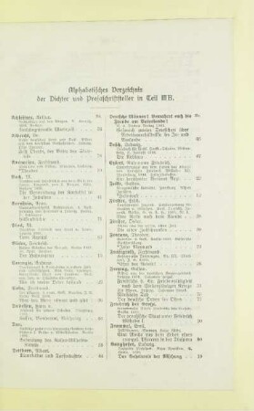 Alphabetisches Verzeichnis der Dichter und Prosaschriftsteller in Teil III B
