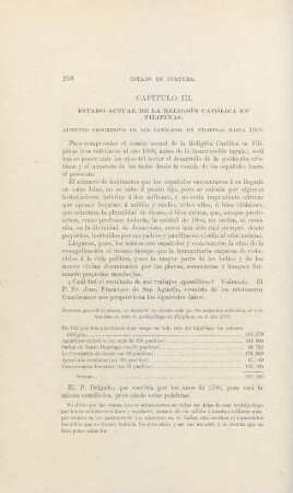 Capítulo III. Estado actual de la Religión Católica en Filipinas
