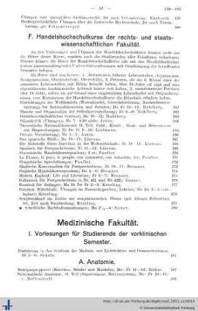 Medizinische Fakultät.