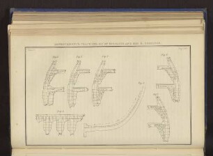IMPROVEMENTS PROPOSED BY MR. ROBERTS AND SIR R. SEPPINGS. PLate 25. Page 199.